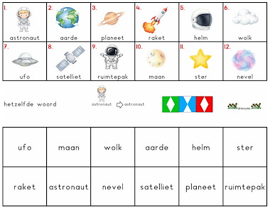 Lesmateriaal Mini LOCO - de ruimte van auteur Annette slide 2