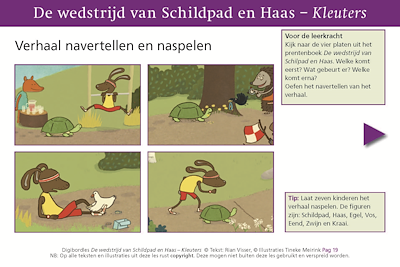 Lesmateriaal De wedstrijd van Schildpad en Haas, digibordles van auteur Rian Visser slide 4
