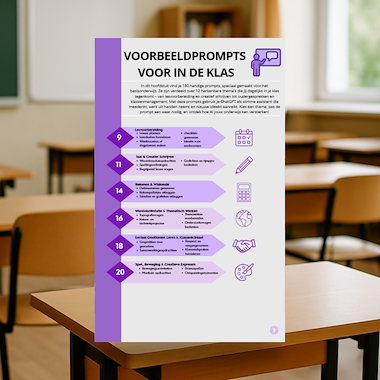 Lesmateriaal Promptgids Basisonderwijs NextGenZorg van auteur NextGenZorg slide 2