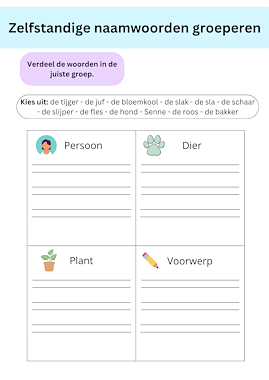 Lesmateriaal Zelfstandige naamwoorden van auteur Juf Chloe de mantaklas slide 2