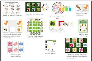 Lesmateriaal Themabundel 'bloemen in de lente' - Dat is mijn bloem! van auteur juf Marjolijn slide 1