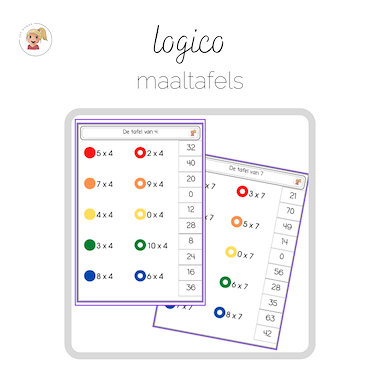 Lesmateriaal Logico - de maaltafels van auteur Juf Hanne_