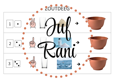 Lesmateriaal Stappenplan - Zoutdeeg maken van auteur Juf Rani