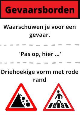 Lesmateriaal Wandplaten, posters verkeersborden van auteur Juf Deelt slide 2