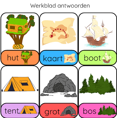 Lesmateriaal Loopspel Vol avontuur, thema Kinderboekenweek 2025 van auteur Kleuterjuf Monique slide 2