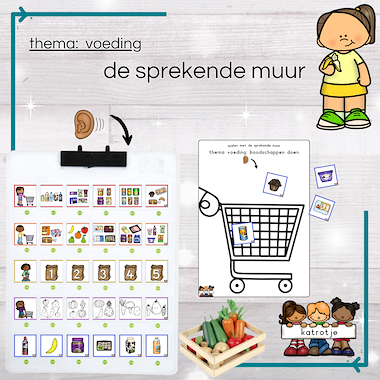 Lesmateriaal Sprekende muur: voeding van auteur katrotje