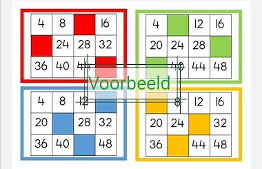 Lesmateriaal tafels oefenen met draaischijven van auteur JufJoyceKuenen slide 3