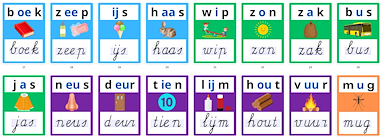 Lesmateriaal Wandkaarten veilig leren lezen mét schrijfletters van auteur Juf ilona slide 1