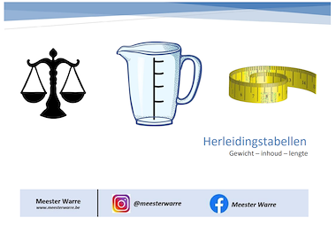 Lesmateriaal Gevisualiseerde herleidingstabellen I van auteur Meester Warre