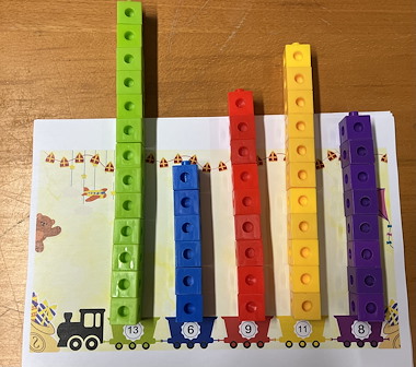 Lesmateriaal Speelgoedtrein vullen!  van auteur Juf_Cynthia_ slide 2