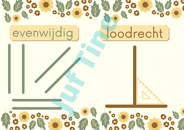 Lesmateriaal Wandplaat loodrecht en evenwijdig van auteur Juf Tine