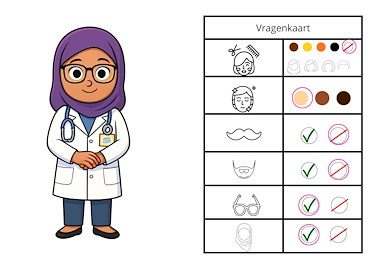 Lesmateriaal Thema ziek zijn: wie is het? van auteur CreaLi slide 4