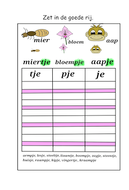 Lesmateriaal Werkboekje jungle gr3 van auteur Juf Monique slide 4