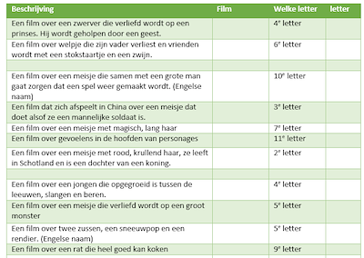 Lesmateriaal Kleur... de... plaat.... van auteur lockdownjuf slide 4