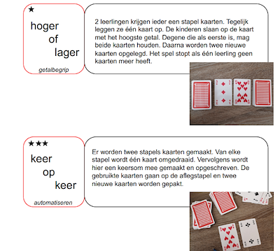 Lesmateriaal Rekenen met speelkaarten! van auteur JufEsmee
