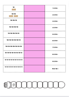 Lesmateriaal tafel van 10 inzichtelijk maken van auteur Juf Kitty B slide 2