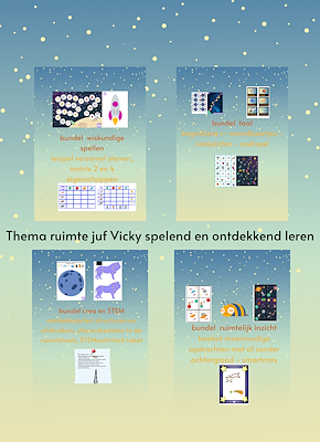 Lesmateriaal Bundel thema ruimte (Beebot, smartmax, telspel, STEM, ...) van auteur juf Vicky derde kleuterklas
