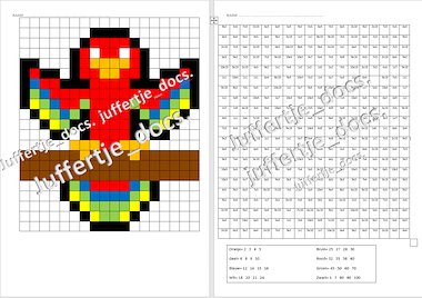 Lesmateriaal Pixel tekening maaltafels 1 2 3 4 5 10 (1 t.e.m. 10) van auteur Superleerkracht
