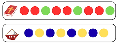 Lesmateriaal True van auteur Kleuterjuf Monique