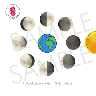 Lesmateriaal De maan - Clipart (rechtenvrij te gebruiken) van auteur LDN Clipart slide 2