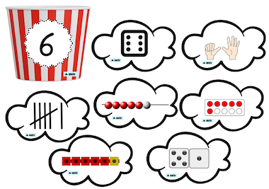 Lesmateriaal popcorn ijsberg getalbeelden tot 10 van auteur juf Anneke slide 3