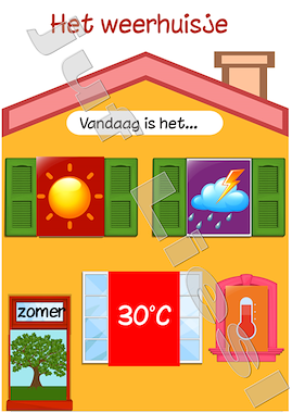 Lesmateriaal Weerkalender huisje van auteur De monsterklas van Juf Liesl