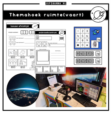 Lesmateriaal Thema ruimte | Themahoek ruimte(vaart) van auteur Juf Shanna slide 2