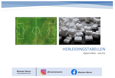 Lesmateriaal Gevisualiseerde herleidingstabellen II van auteur Meester Warre