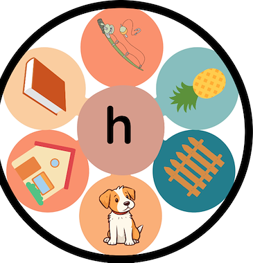 Lesmateriaal Ronde knijpkaart letters h t/m n. van auteur Kleuterjuf Monique