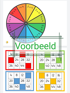 Lesmateriaal tafels oefenen met draaischijven van auteur JufJoyceKuenen slide 4