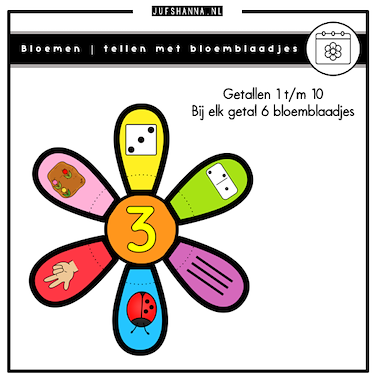 Lesmateriaal Thema bloemen (lente) | Tellen met bloemblaadjes van auteur Juf Shanna