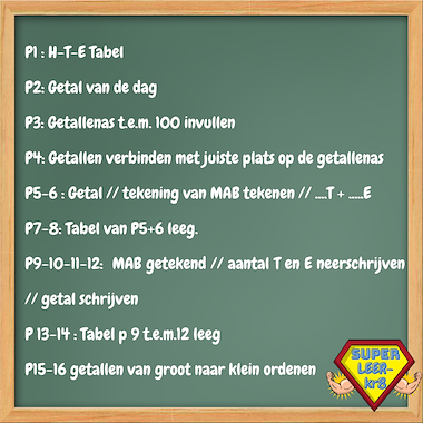 Lesmateriaal Getallenkennis tot 100 van auteur Superleerkracht slide 2