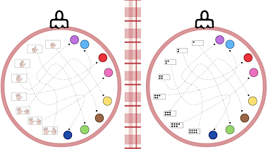 Lesmateriaal Thema Kerst : Volg de juiste weg van auteur Juf Katy slide 3