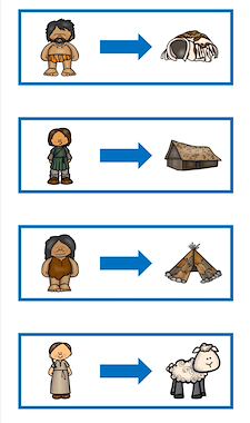 Lesmateriaal Bee bot mat de prehistorie van auteur JufJoyceKuenen slide 4