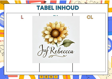 Lesmateriaal Omzettabel lengte, gewicht, inhoud van auteur Juf Rebecca