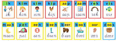 Lesmateriaal wandkaarten veilig leren lezen mét schrijfletters TIB van auteur Juf ilona slide 1