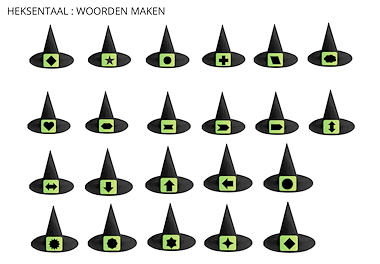 Lesmateriaal Heksentaal woorden maken van auteur Katy Janssens slide 2