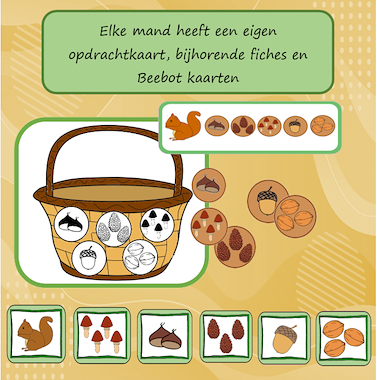Lesmateriaal Beebot spel Help de eekhoorn van auteur Jabbedabbedoe slide 3