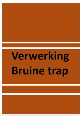Lesmateriaal Verwerking Bruine trap Montessori van auteur EvaMontessori