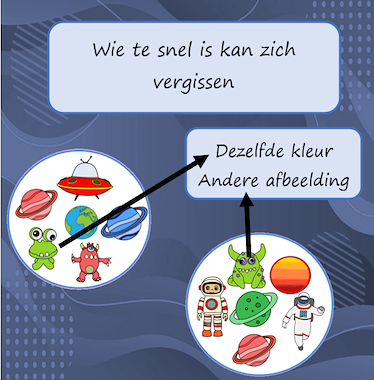 Lesmateriaal Matrixenbundel In de ruimte van auteur Jabbedabbedoe slide 4