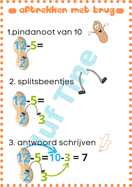 Lesmateriaal Wandplaat optellen en aftrekken met brug tot 20 van auteur Juf Tine slide 2