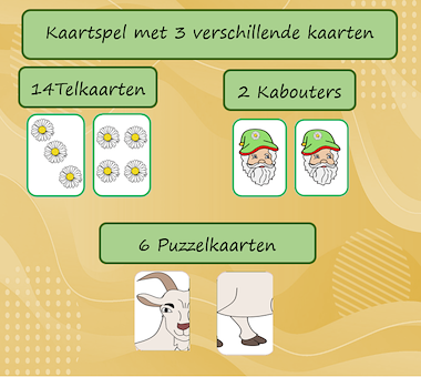 Lesmateriaal Coöperatief telspel Lente van auteur Jabbedabbedoe slide 2