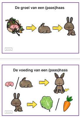 Lesmateriaal Thema: Pasen van auteur Juf Celine slide 3