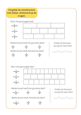 Lesmateriaal Stambreuken van auteur Juf Chloe de mantaklas slide 4