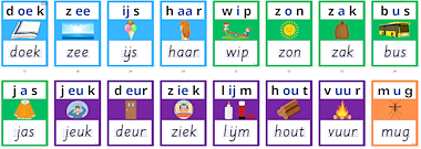 Lesmateriaal Wandkaarten veilig leren lezen met blokschrift pennenstreken van auteur Juf ilona slide 3