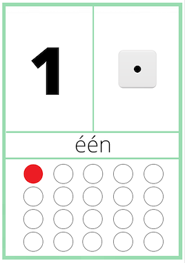Lesmateriaal Cijferkaarten van auteur Juf Chantal slide 1